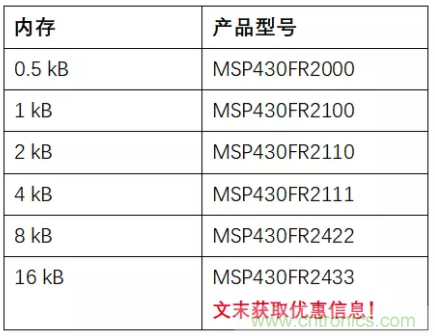 優(yōu)化電路板設(shè)計(jì)？看集成多種功能的通用MSP430 MCU如何實(shí)現(xiàn)！