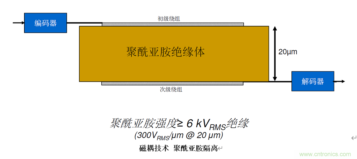 泛在電力物聯(lián)——智能電纜井蓋您見過(guò)嗎？