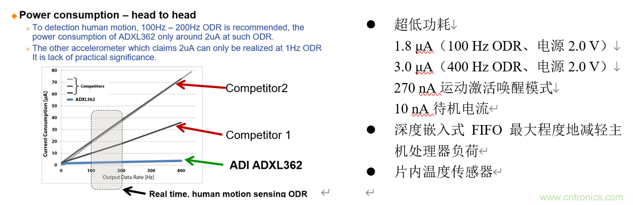 泛在電力物聯(lián)——智能電纜井蓋您見過(guò)嗎？