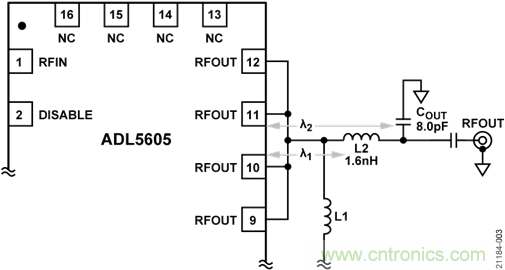 USB供電、915MHz ISM無(wú)線電頻段、具有過(guò)溫管理功能的1W功率放大器