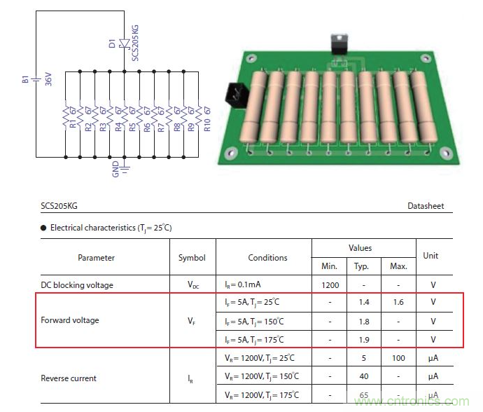 如何有效地檢測Sic MOSFET？