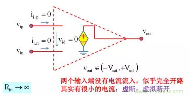 模電怎么這么難學(xué)透呢？