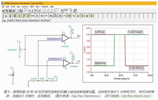 模擬電壓比較器的基本要點及使用方法：從電平檢測到振蕩器