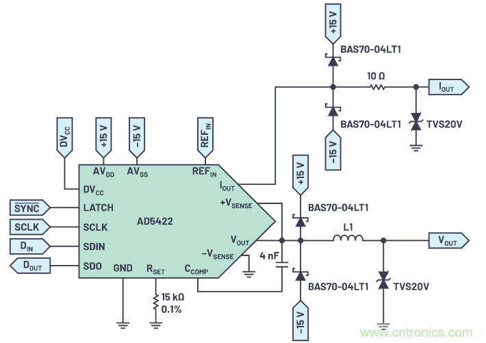 如何利用微控制器的完全隔離來(lái)控制具有電壓和電流輸出的16位輸出模塊