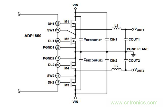 從PCB布局布線下手，把噪聲問題“拒之門外”~