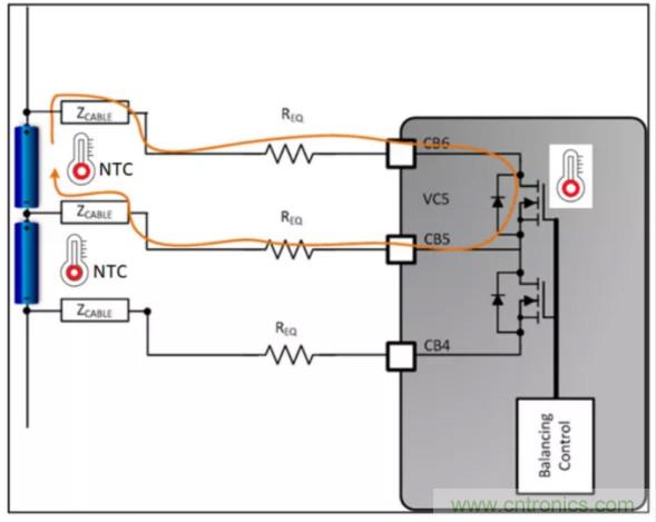 想增強(qiáng)電動汽車的熱管理？來了解電池自主平衡功能！