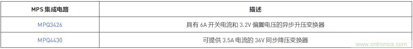 預升壓參考設計，解決冷啟動瞬變的簡單解決方案