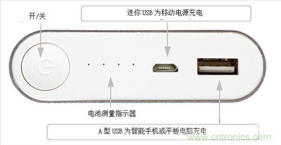 了解移動(dòng)電源充電的基本知識(shí)