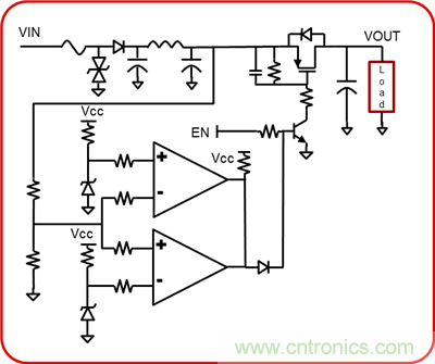 eFuse如何幫助提供強大的工業(yè)電源路徑保護