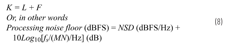 多倍頻程寬帶數(shù)字接收器的SFDR考量