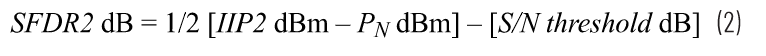 多倍頻程寬帶數(shù)字接收器的SFDR考量