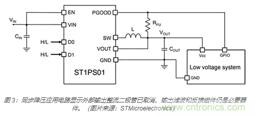 為何同步降壓式 DC/DC 轉(zhuǎn)換器能最大限度地提高降壓轉(zhuǎn)換效率？