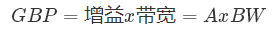 什么是運算放大器？及運算放大器的分類、關鍵特性和參數(shù)