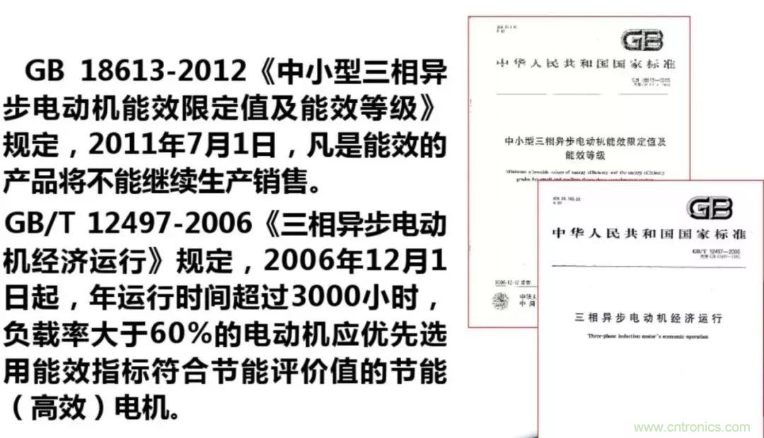 如何正確使用電機(jī)負(fù)載率？