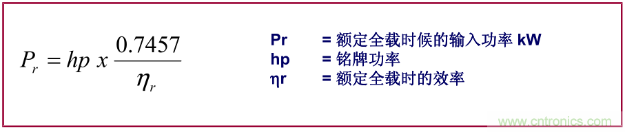 如何正確使用電機(jī)負(fù)載率？