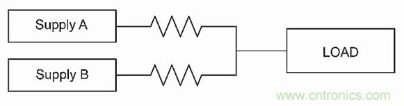 電源并聯(lián)：多選項，衡利弊