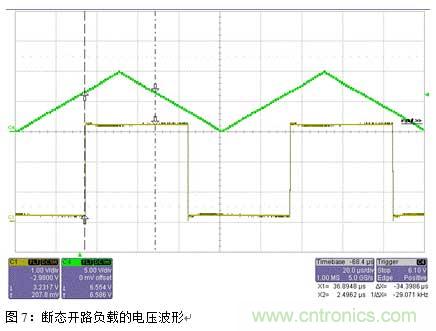 節(jié)能型四通道低邊智能電源開關的應用設計