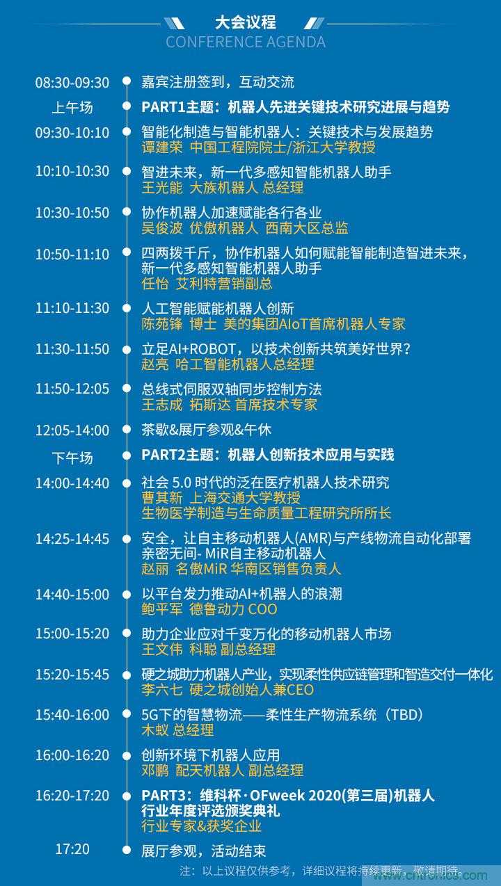 確認！譚建榮、曹其新、石大明、閔華清、張文強等5專家即將出席第十屆機器人產(chǎn)業(yè)大會