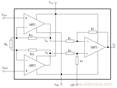 儀表放大器的特性與工作電壓配置方法