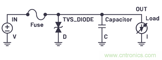 有什么有源電路保護方案可以取代TVS二極管和保險絲？