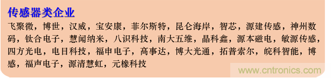 IOTE 2021上海站完美收官丨前瞻布局?jǐn)?shù)字經(jīng)濟(jì)時(shí)代，撬動(dòng)萬(wàn)億級(jí)IoT賽道