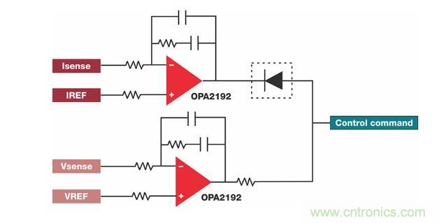 如何設(shè)計(jì)準(zhǔn)確的直流電源？