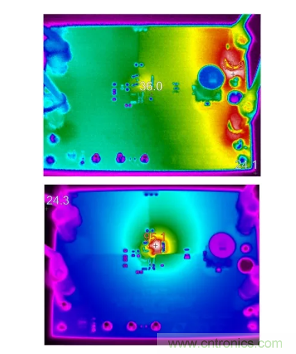 具有超快瞬態(tài)響應(yīng)和低功耗的有源整流控制器，真是讓人愛不釋手呀！