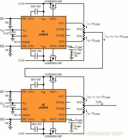 針對三個或四個電源的簡易平衡負(fù)載均分，即使電源電壓不等也絲毫不受影響