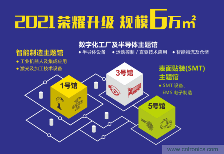 2021 EeIE智博會，全新智能制造體驗火熱登場，這個7月等你來！