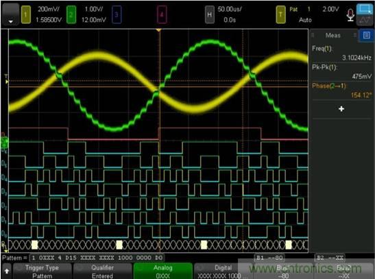 使用混合信號(hào)示波器調(diào)試嵌入式混合信號(hào)設(shè)計(jì)