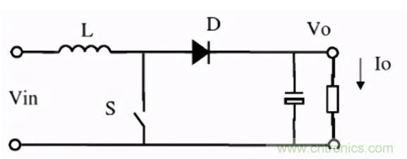 掌握這些技巧，帶你輕松玩轉(zhuǎn)DC-DC電路