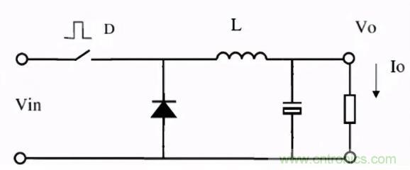 掌握這些技巧，帶你輕松玩轉(zhuǎn)DC-DC電路