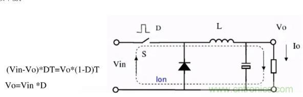 掌握這些技巧，帶你輕松玩轉(zhuǎn)DC-DC電路