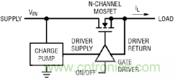 汽車電源的監(jiān)視和開(kāi)關(guān)