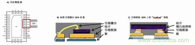 使用DC/DC電源模塊增強(qiáng)電網(wǎng)保護(hù)，控制和監(jiān)控設(shè)備的DAQ性能