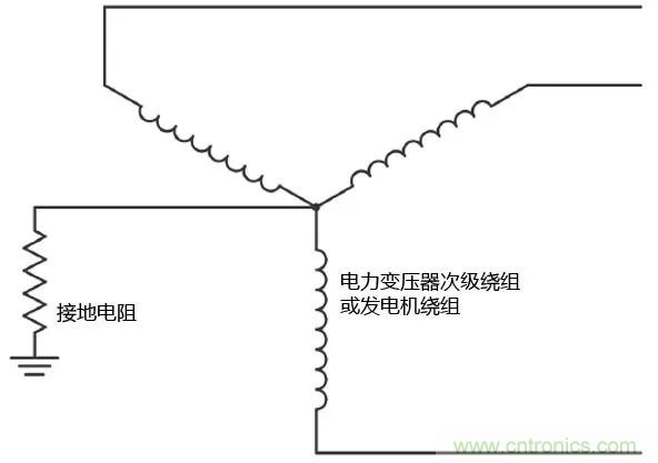 如何使用敏感繼電器找到在VFD電阻接地系統(tǒng)中的接地故障？