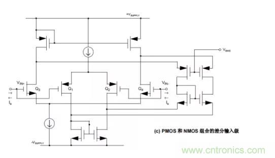 為什么運(yùn)算放大器有共模輸入電壓范圍限制？