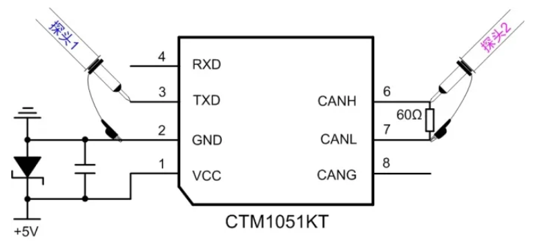 CAN接口異常如何分析？看這篇就夠了