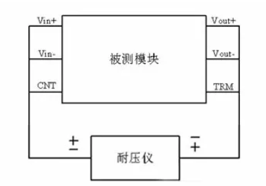 隔離電源和非隔離電源的區(qū)別，小白必讀！