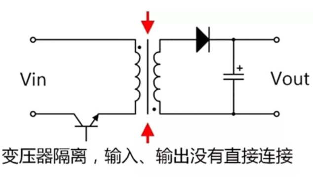 隔離電源和非隔離電源的區(qū)別，小白必讀！