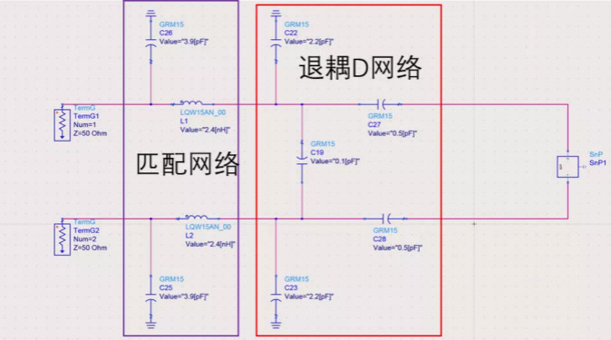 天線隔離度都有哪些問(wèn)題需要我們關(guān)注？