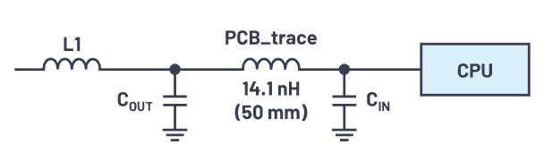 為什么使用DC-DC轉(zhuǎn)換器應(yīng)盡可能靠近負(fù)載的負(fù)載點(diǎn)(POL)電源？