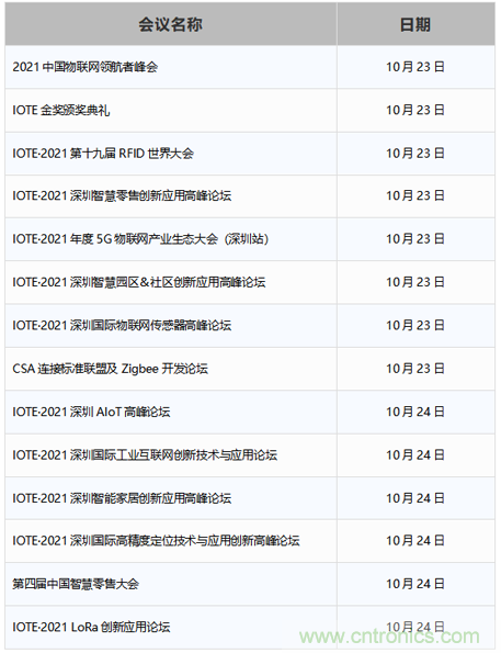 IOTE 2021第十六屆國際物聯網—深圳站