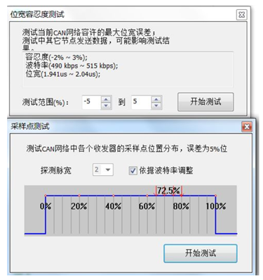 為什么CAN一致性測試中這幾項如此重要？