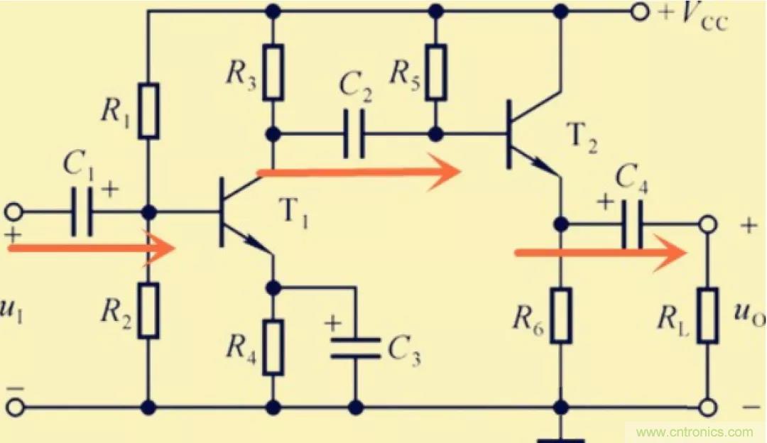 解惑：耦合在電路中的作用？為什么需要耦合？