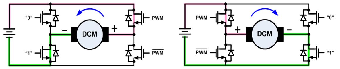 無(wú)刷直流電機(jī)、有刷直流電機(jī)：該如何選擇？