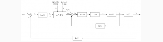 充電樁模塊電路