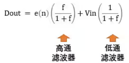 Σ －Δ ADC的高精度數(shù)模轉(zhuǎn)化，是如何實現(xiàn)的？