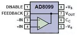 高速電路PCB布線需要注意哪些問題？