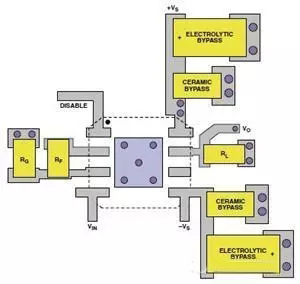 高速電路PCB布線需要注意哪些問題？